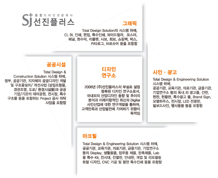 우성레포츠